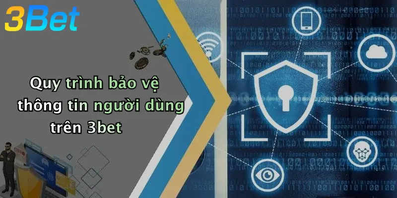 Quy trình bảo vệ thông tin người dùng trên 3bet